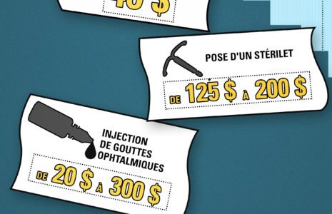 L'abandon de l'universalité du réseau de la santé et des services sociaux