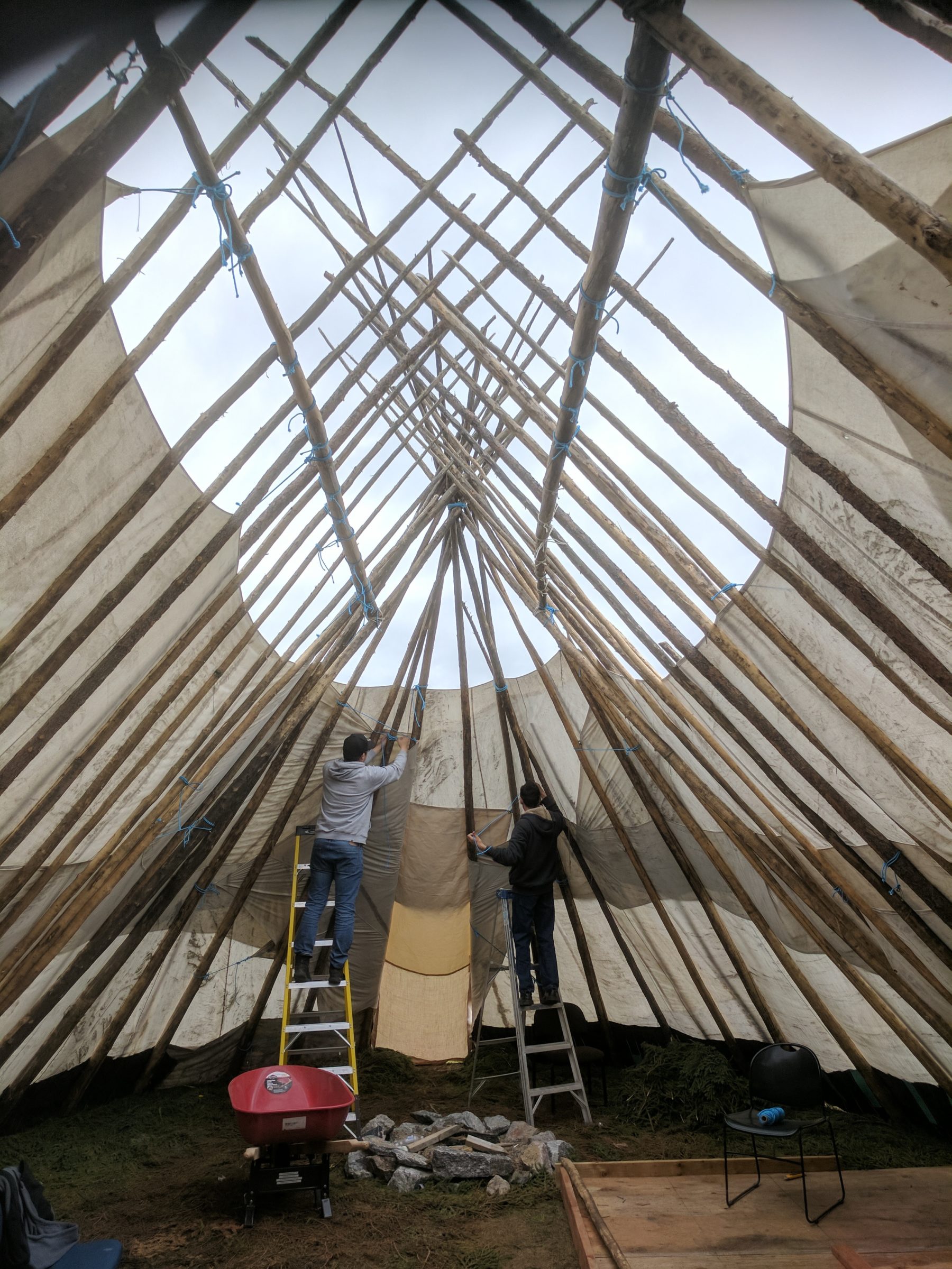 Choc culturel dans le réseau de la santé du Grand Nord Confédération des syndicats nationaux (CSN) Choc culturel dans le réseau de la santé du Grand Nord Confédération des syndicats nationaux (CSN)