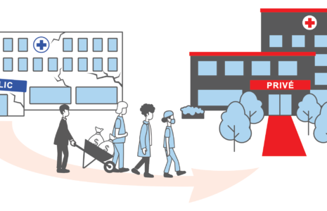 Mini-hôpitaux privés – Un choix idéologique qui minera le réseau public