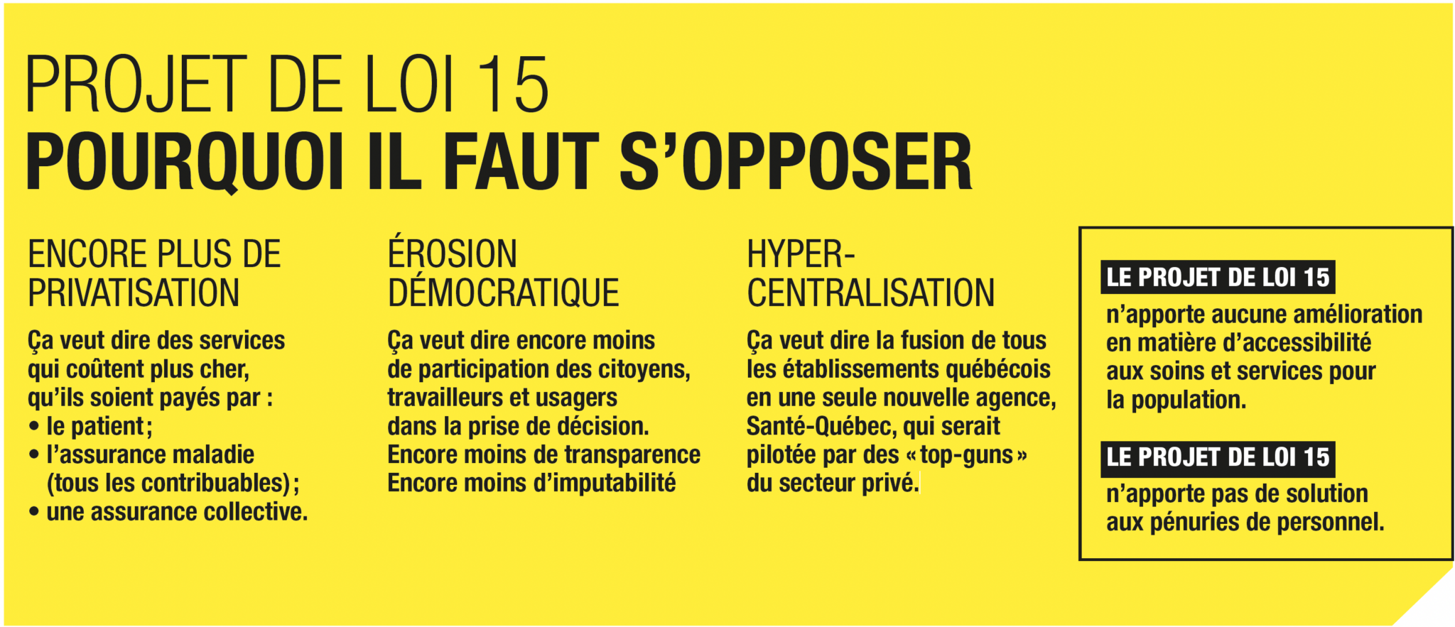 Projet de loi 15 – Pourquoi il faut s’opposer - CSN – Confédération des ...
